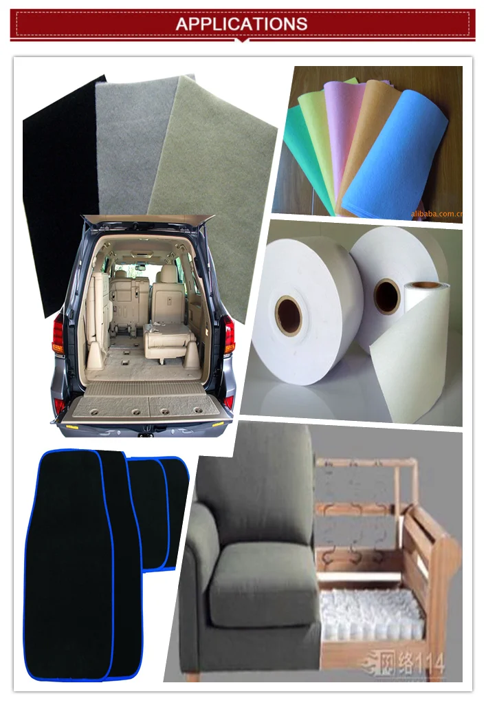 Car Interior Decoration Upholstery Polyester Needle Punched Felt Nonwoven Fabric For Automobile Fire Retardant Interlining Buy Nonwoven