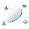 Plug-In Ultrasonic 360 Degree Pest Repellent Repeller Mouse Pest Reject Control