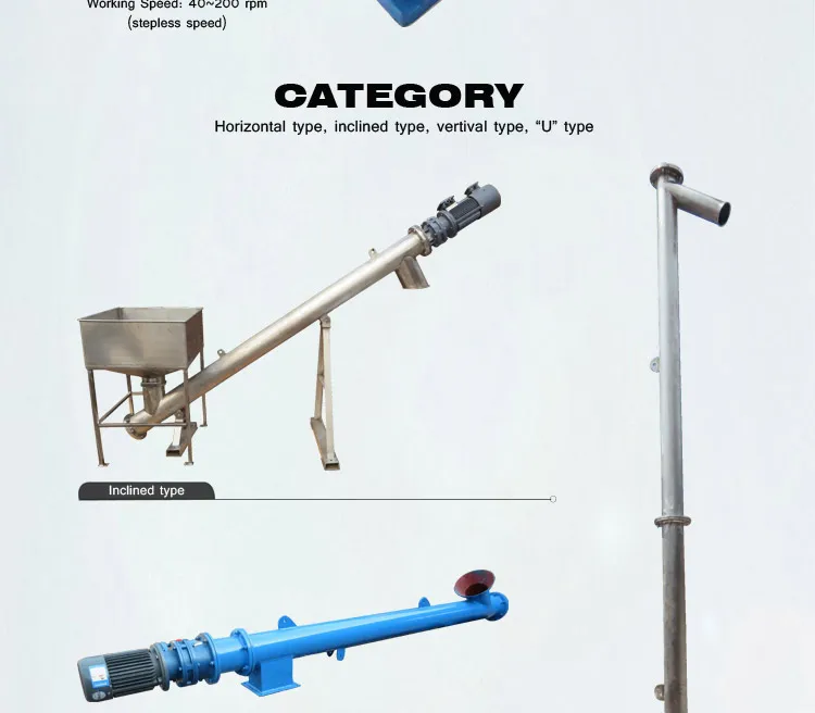 Mini Horizontal Small Auger Screw Feeder Buy Screw Feeder,Auger Screw