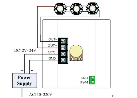 Dc12~24v,350ma/700ma,Infrarrojos 12-key Atenuador De Luz Led,Led Controlador De La Salida Del ...