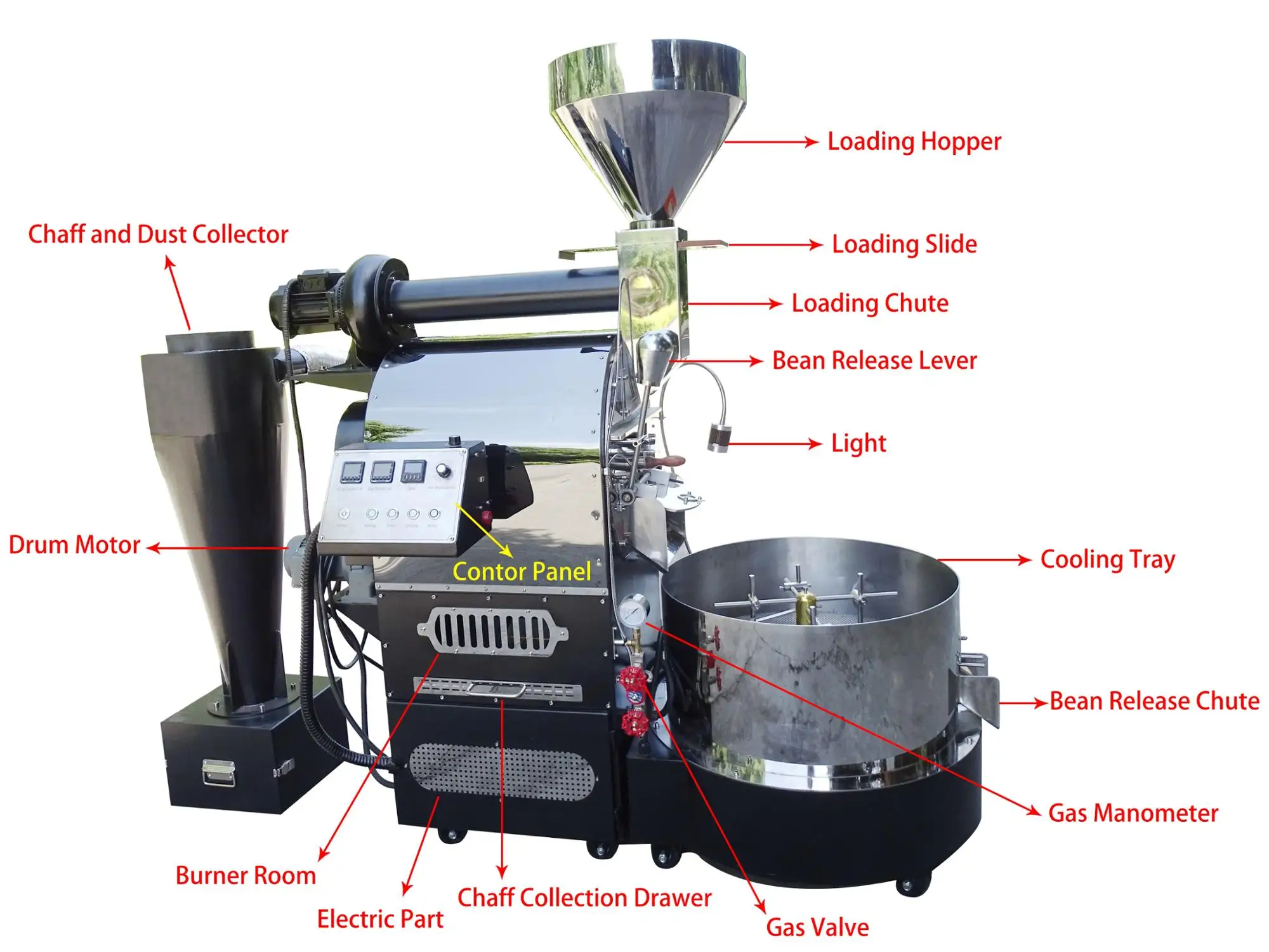 10kg 12kg Coffee Roaster / Industrial Coffee Bean Roasting Machine With