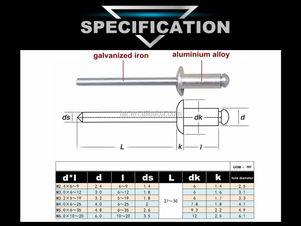 Aluminium Rivets With Best Quality,Round And Flat Head Aluminium/steel