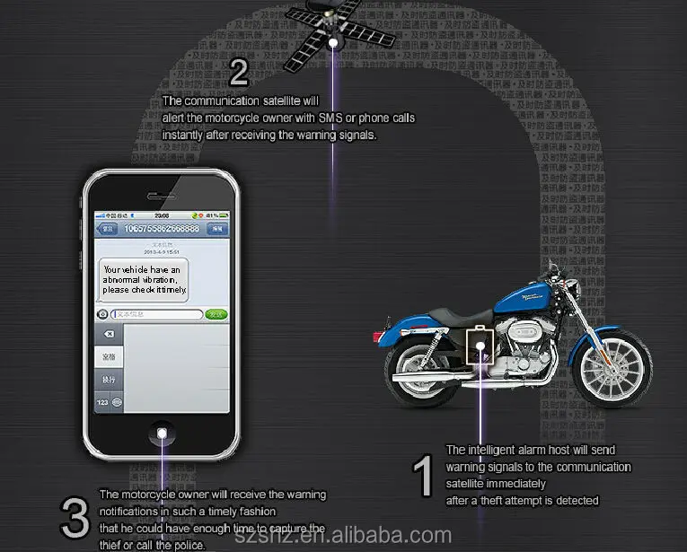 motorcycle alarm that alerts your phone