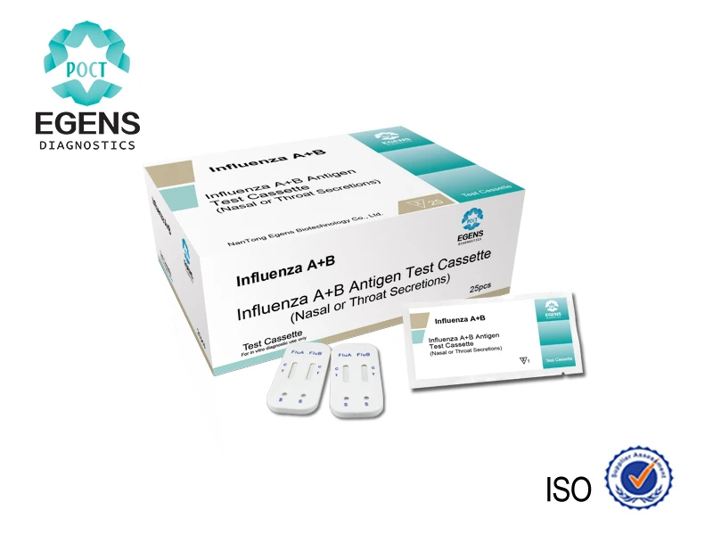 Influenza A+B