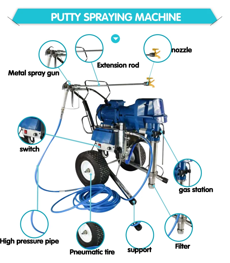 Wall Spraying Painting Airless Paint Putty Spray Machine