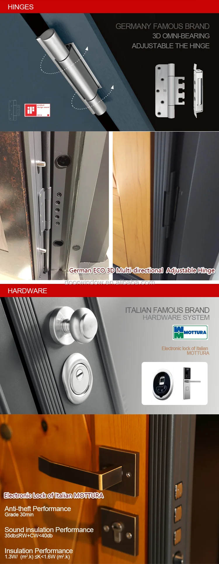 Pet small door aluminum hinges access outward opening casement