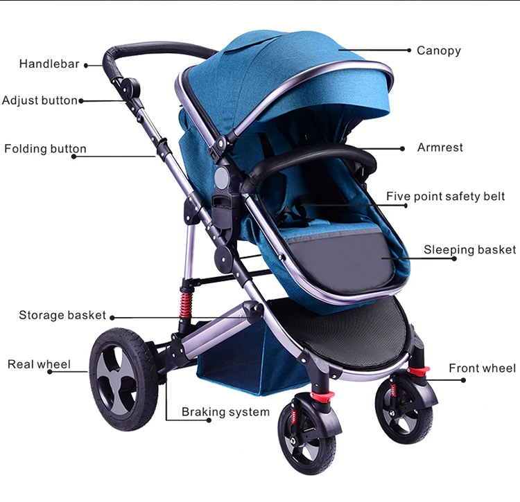 real prams
