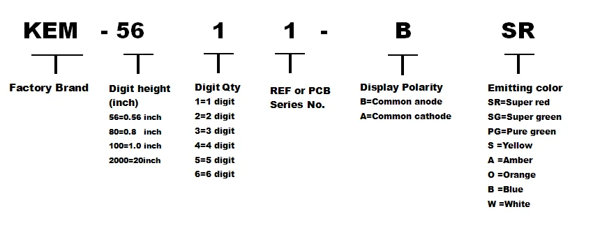 large size 4 inch led 7 segment display 4 inch 7 segment display