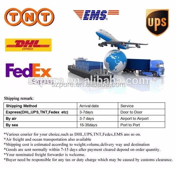 Packaging & Shipping.webp.jpg