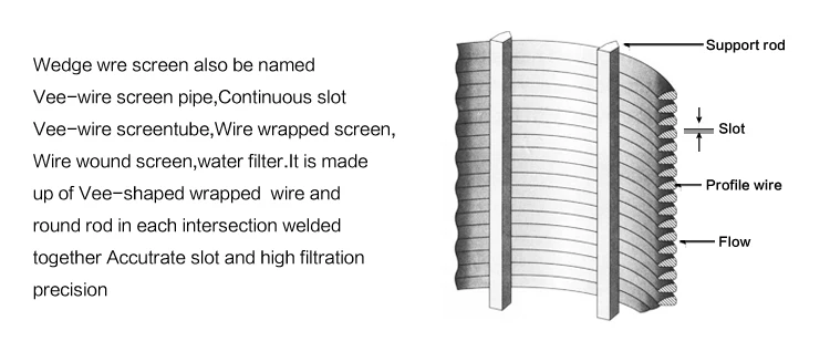 product-608-265 Stainless Steel continuous slot screen/Water Well Screen Supplier In China
