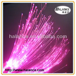plastic pmma optic fiber.3p