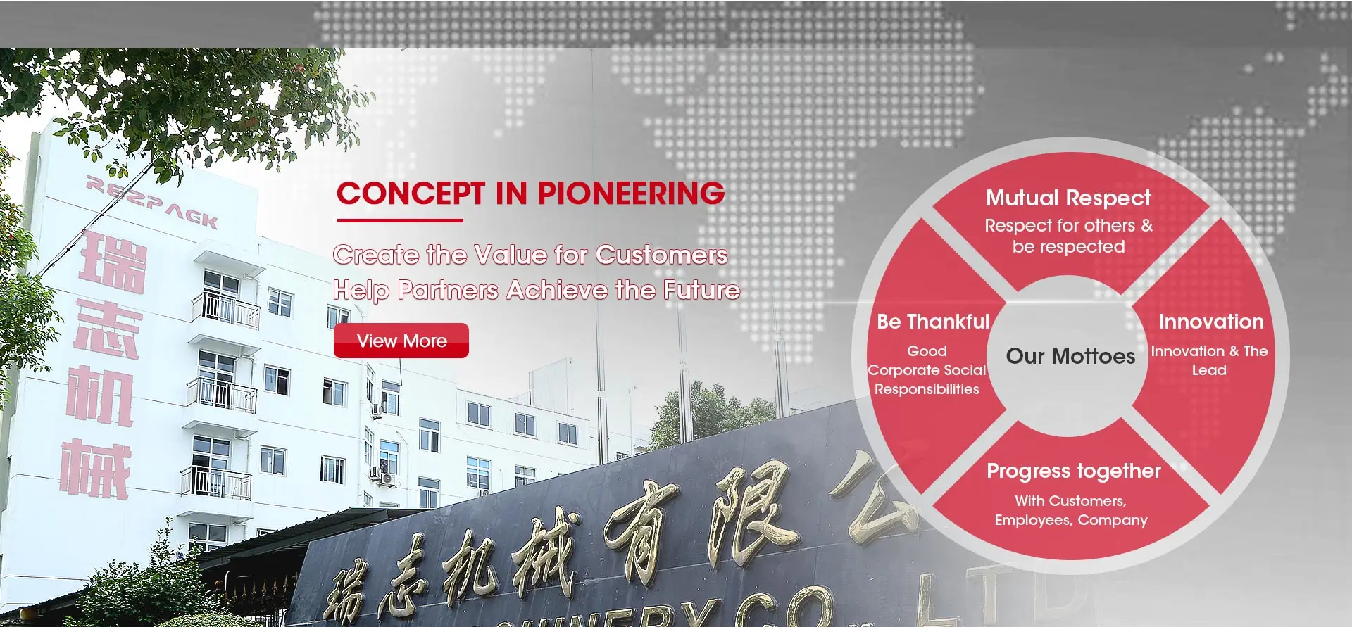 Ruian Unionpack International Trading Co., Ltd.