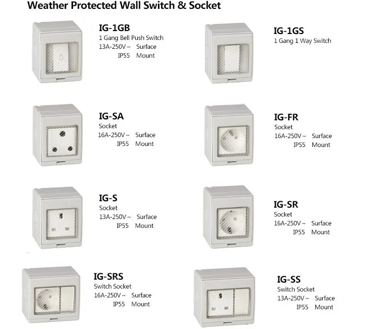 Multi-Function IP55 Weatherproof Switch Socket 13A Fast Shipping ...