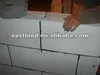 Lightweight AAC Wall Block with Australian Production Line