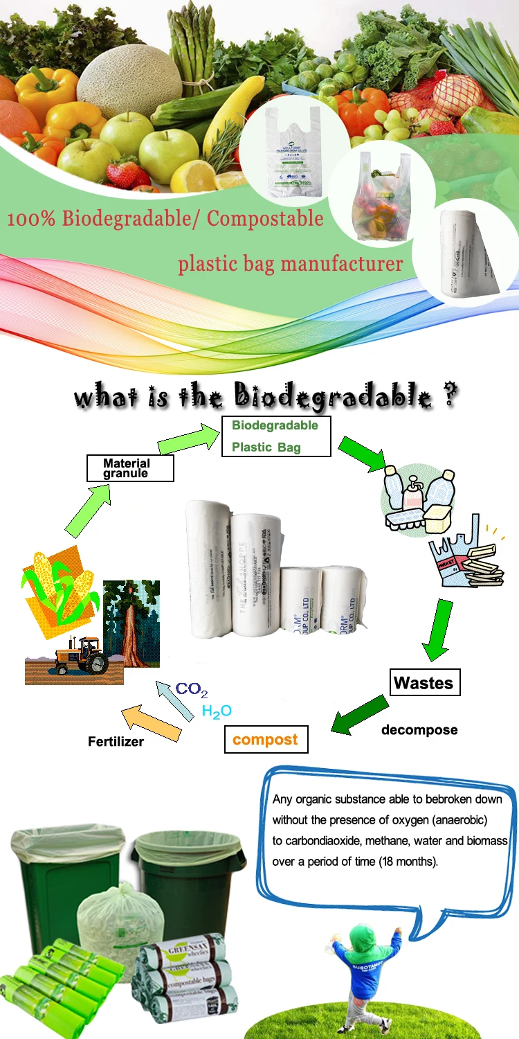 Green Biodegradable Eco-friendly Plastic Compostable Bin Liners/trash ...