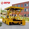 Battery heavyduty transfer rail trailer with hydraulic lifts