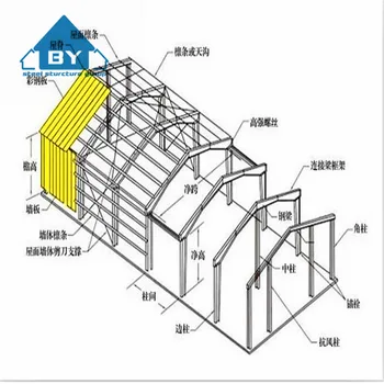 Construction Design Steel Structure Warehouse Prefab Steel 