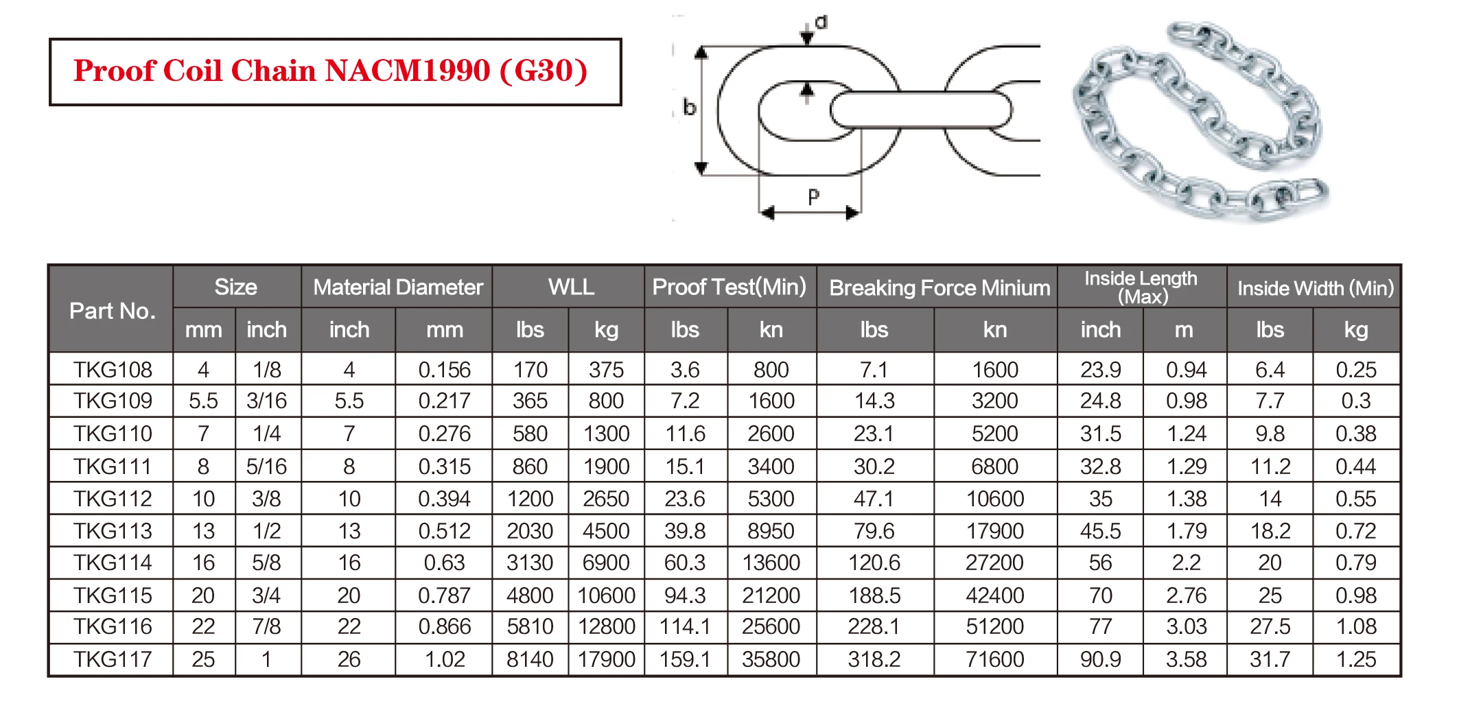 3/16 By 20feet Grade 30 Zinc Plated Proof Coil Chain Buy G30 Chain