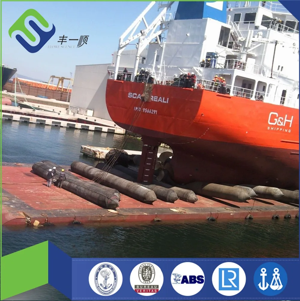 High Quality Ship Lifting Pneumatic Inflatable Boat Rollers - Buy ...