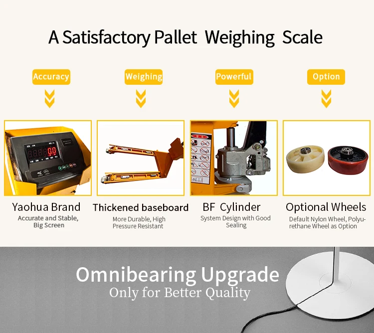 forklift scale