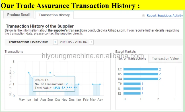 trade assurance.png