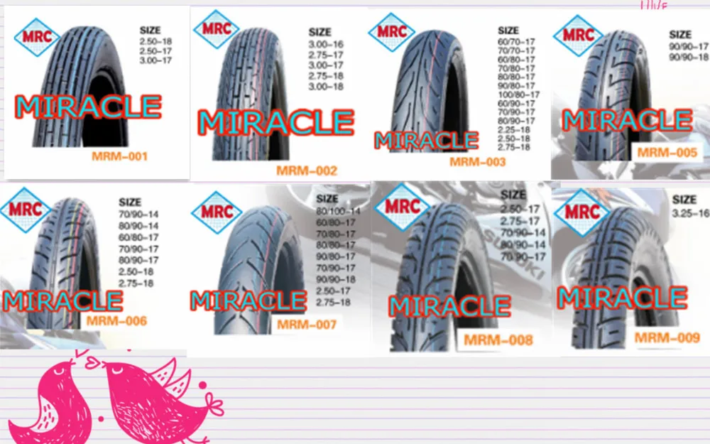 China Factory Scooter Tyre Size 3.00-10 With Inner Tube Buy Motorcycle Tyre,Tire Motorcycle Scooter Product on Alibaba.com