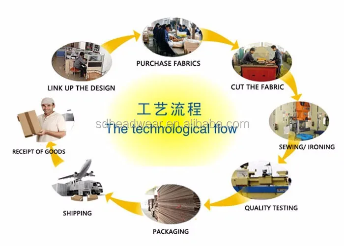 fashion snapback trucker cap custom printed mesh hat promotional (2).jpg