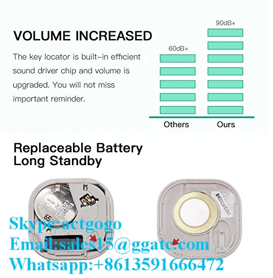 2017 Trending Product Mini Gps Chip Personal Tracker Rohs Antitheft