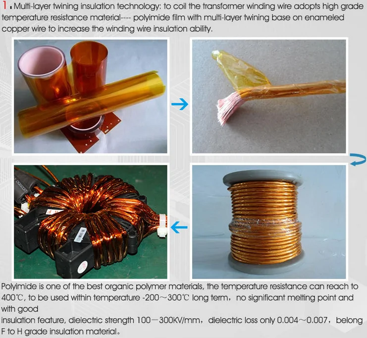 MZ PRODUCT PROCESS1.png