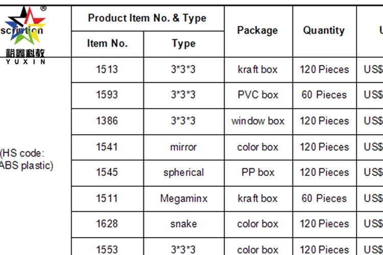 yuxin magic cube order