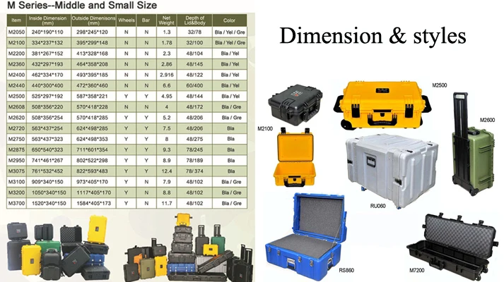 Tricases M2950 OEM/ODM heavy duty shakeproof waterproof DJI S1000 case