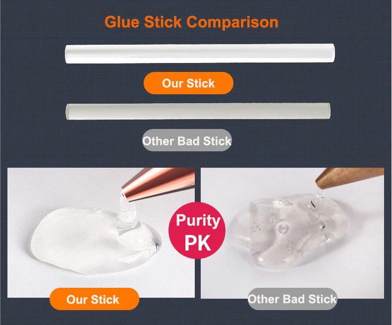 Silicone Cold Parker Gr 60 Hot Melt Glue Gun Parts Buy Silicone Glue