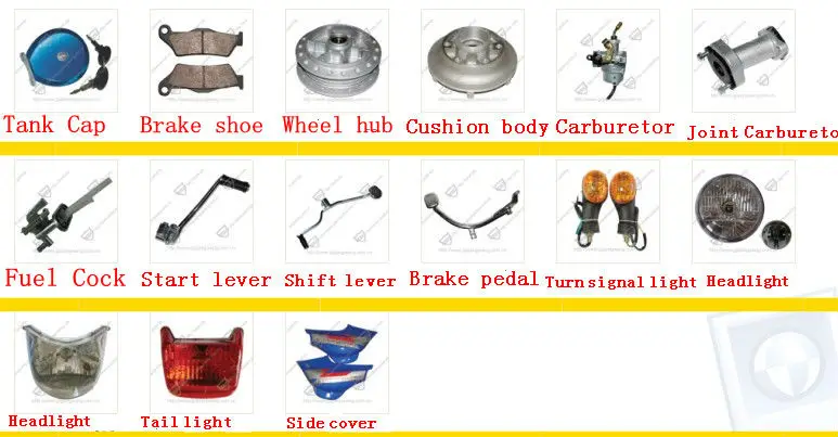 bajaj ct 100 body parts