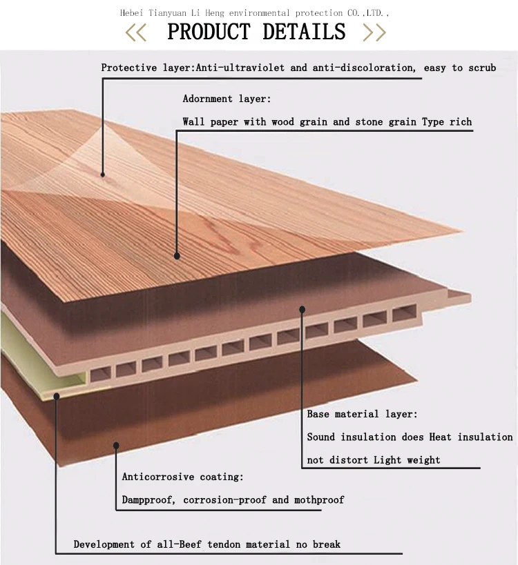 high quality decorative panel wpc wall panels 3d for interior wall decor