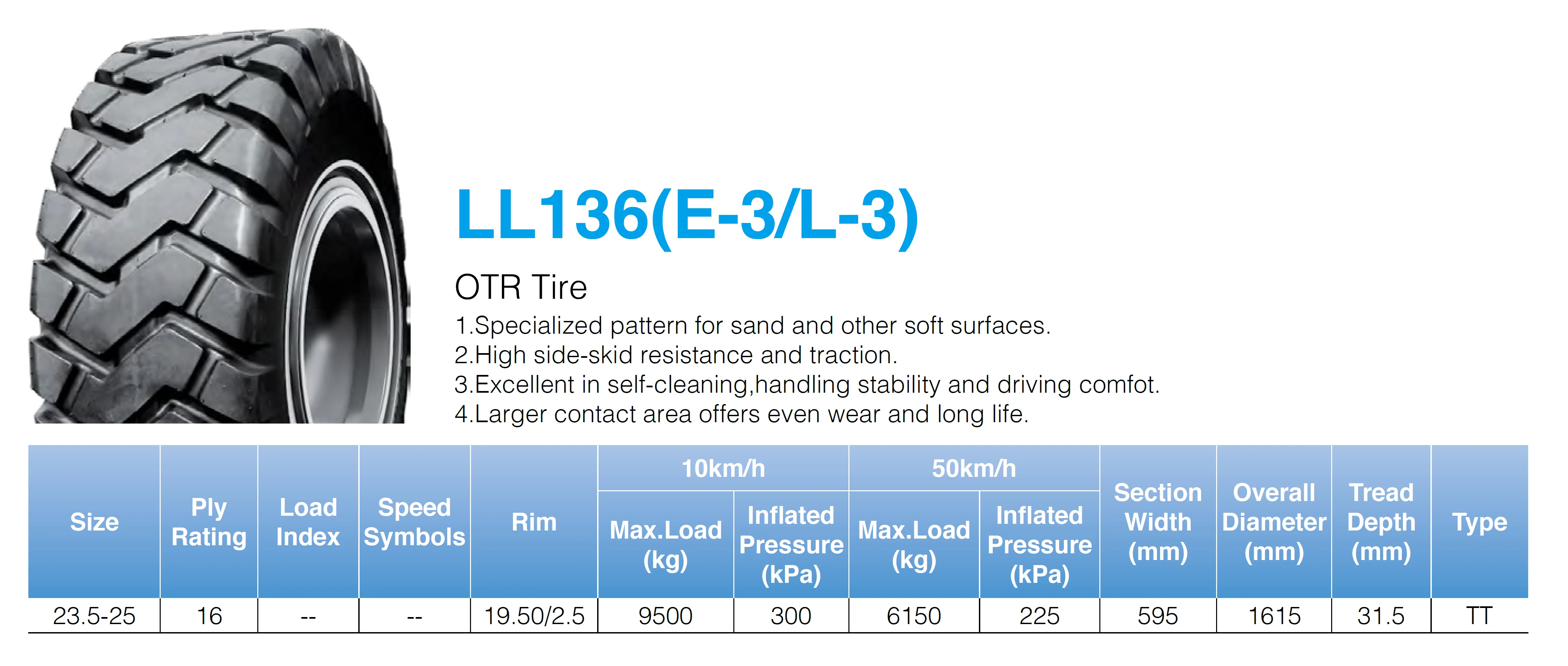 Linglong 12.00-24 Ll711 Special Truck Tires - Buy Linglong 12.00-24 ...