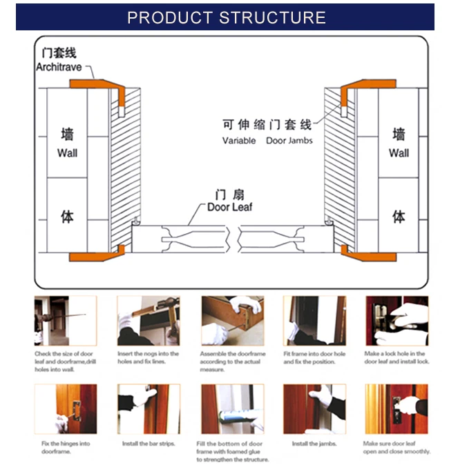 toilet pvc door standard specifications upvc bathroom door sliding