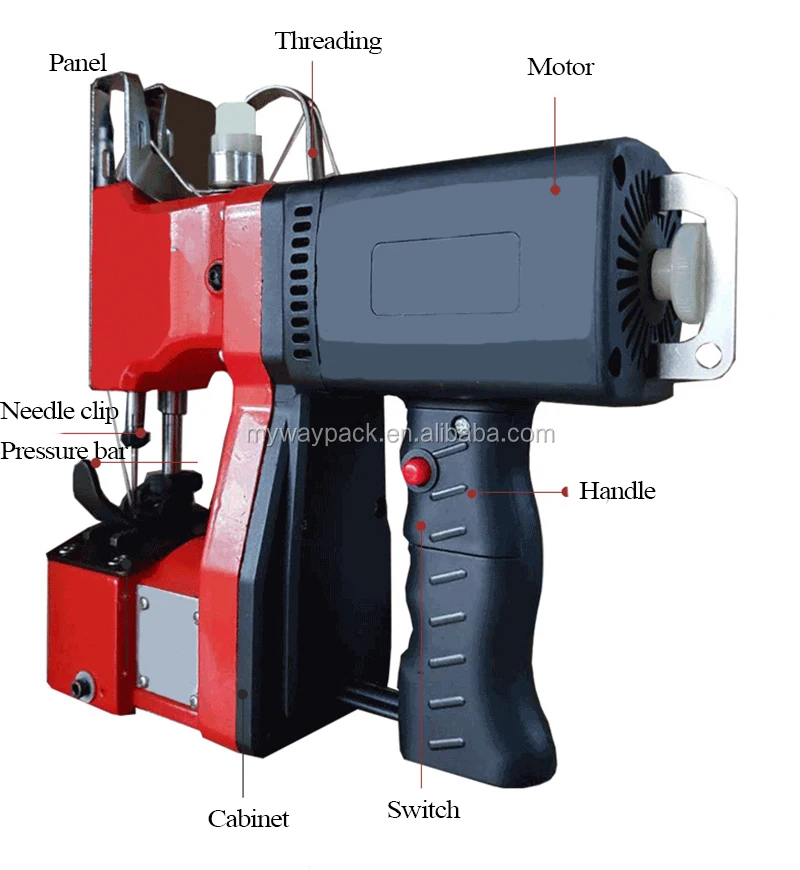Portable Handheld Electric Mini Bag Closer Sewing machine tools.jpg