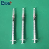 Manufacturer Supplier syringe needle cvs with CE&ISO