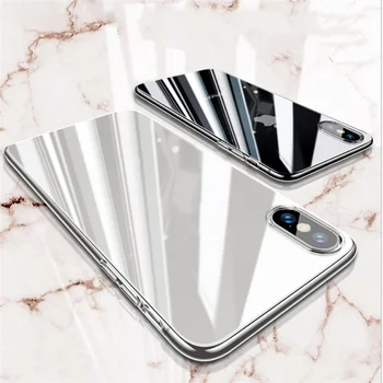 iphone x,xs,xr, xsmax 超薄透明玻璃   tpu 软边手机壳