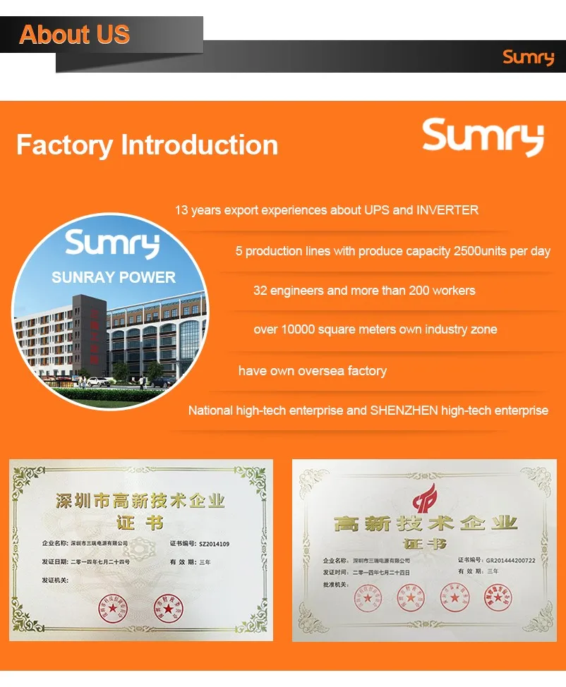 12V 24V 48V DC AC Inverter.jpg