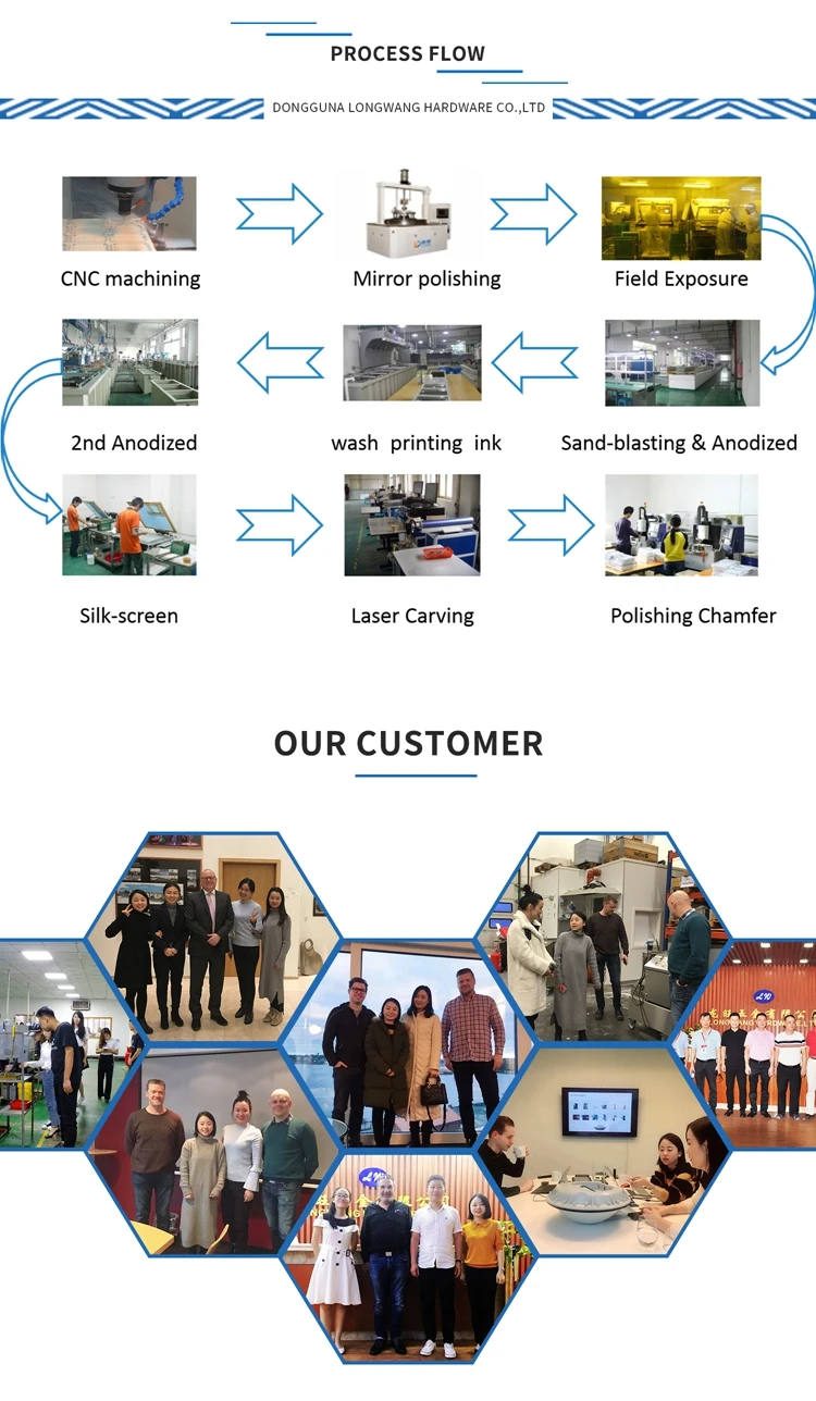 cnc process flow.jpg