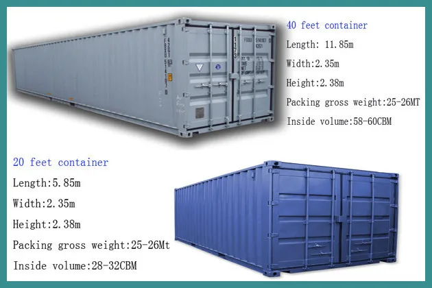 container\\'s information.jpg