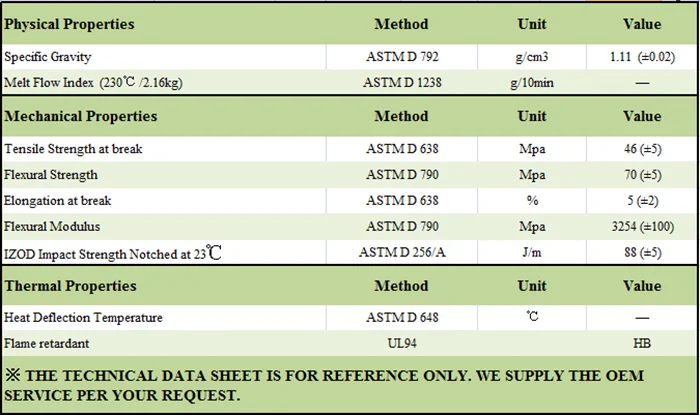 Plastic Abs Raw Materials Price Abs Price Per Kg Buy Abs Price Per 