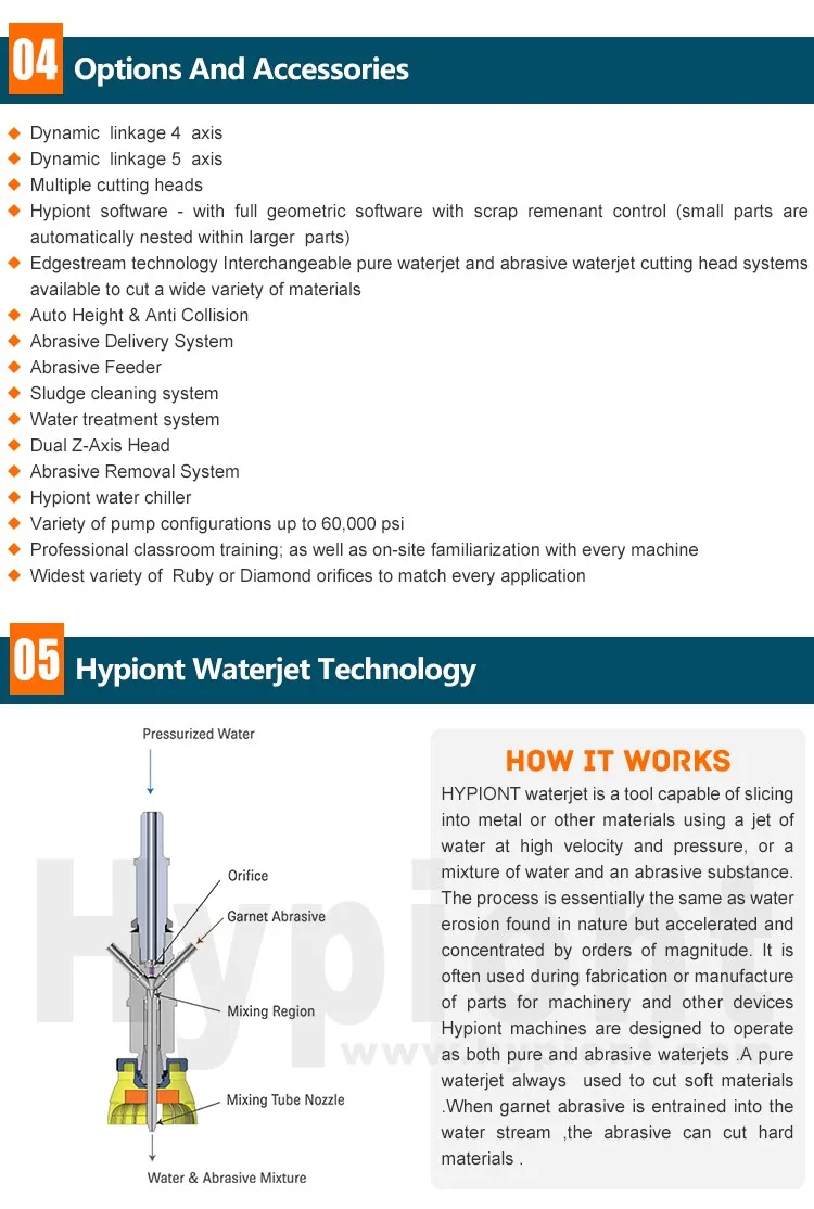 5 Axis desktop water jet cutting machine with CE TUV ISO9001 certifications