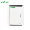 Power blue PC/ ABS three phase electrical panel