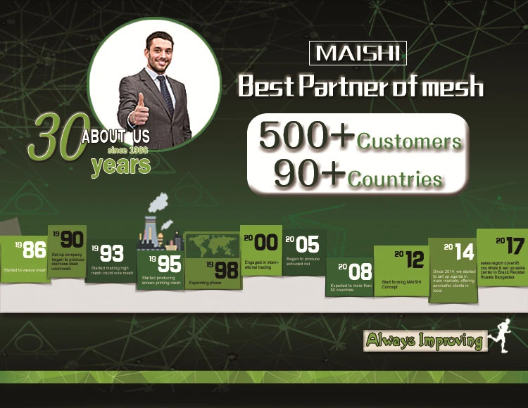 Architectural usage woven type decoration mesh