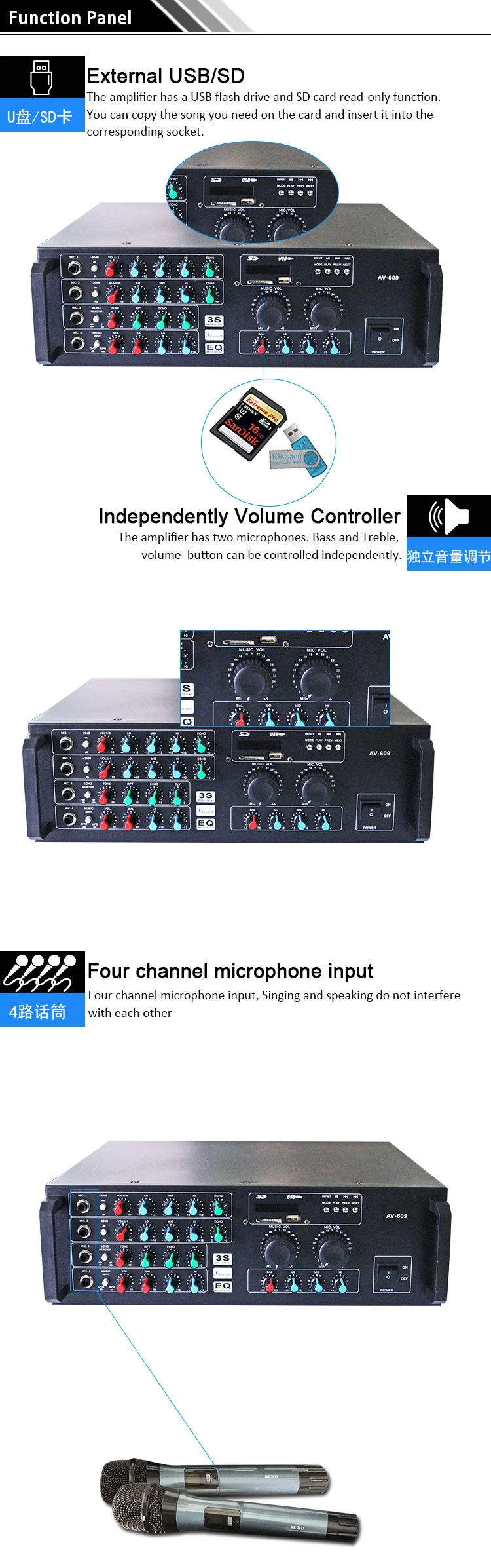 Как подключить усилитель professional digital echo mixer power через блютуз