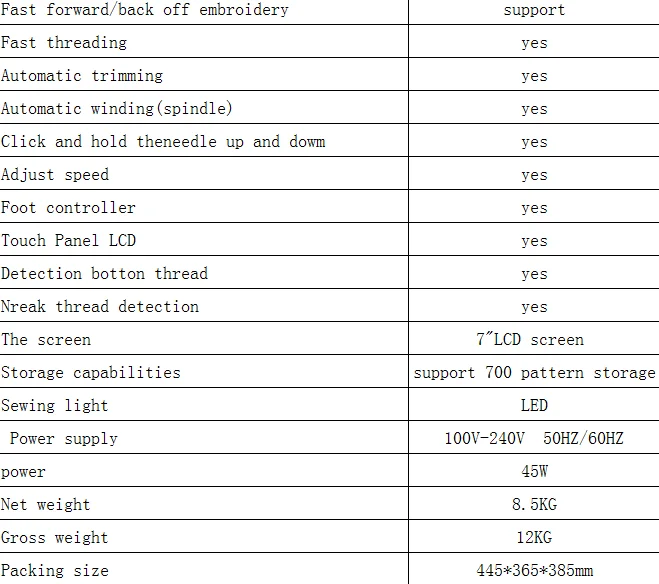 41+ Embroidery Machine Payment Plan PNG SVG