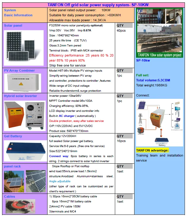 5kw 10kw Solar Projects Solar Power Systemssolar System Information In Hindiportable Solar Power System View Solar System Information Tanfon