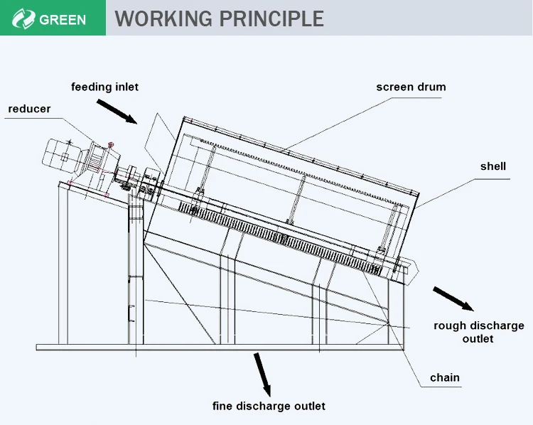 working principle.jpg